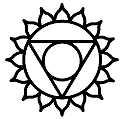 Best Tantra in India